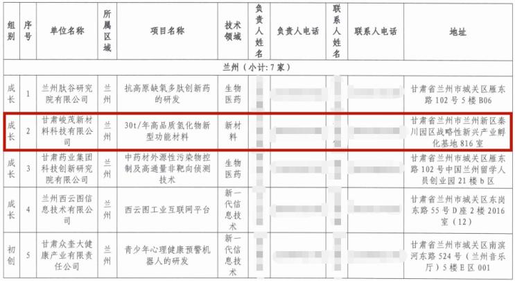 yd2333云顶电子游戏(中国)有限公司