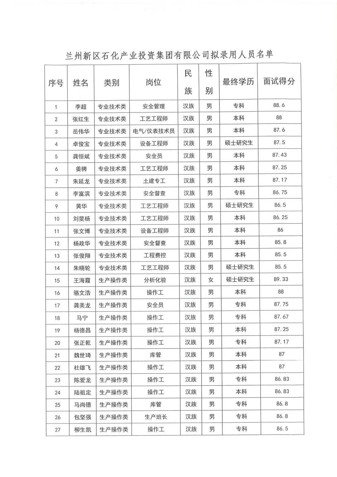 yd2333云顶电子游戏(中国)有限公司