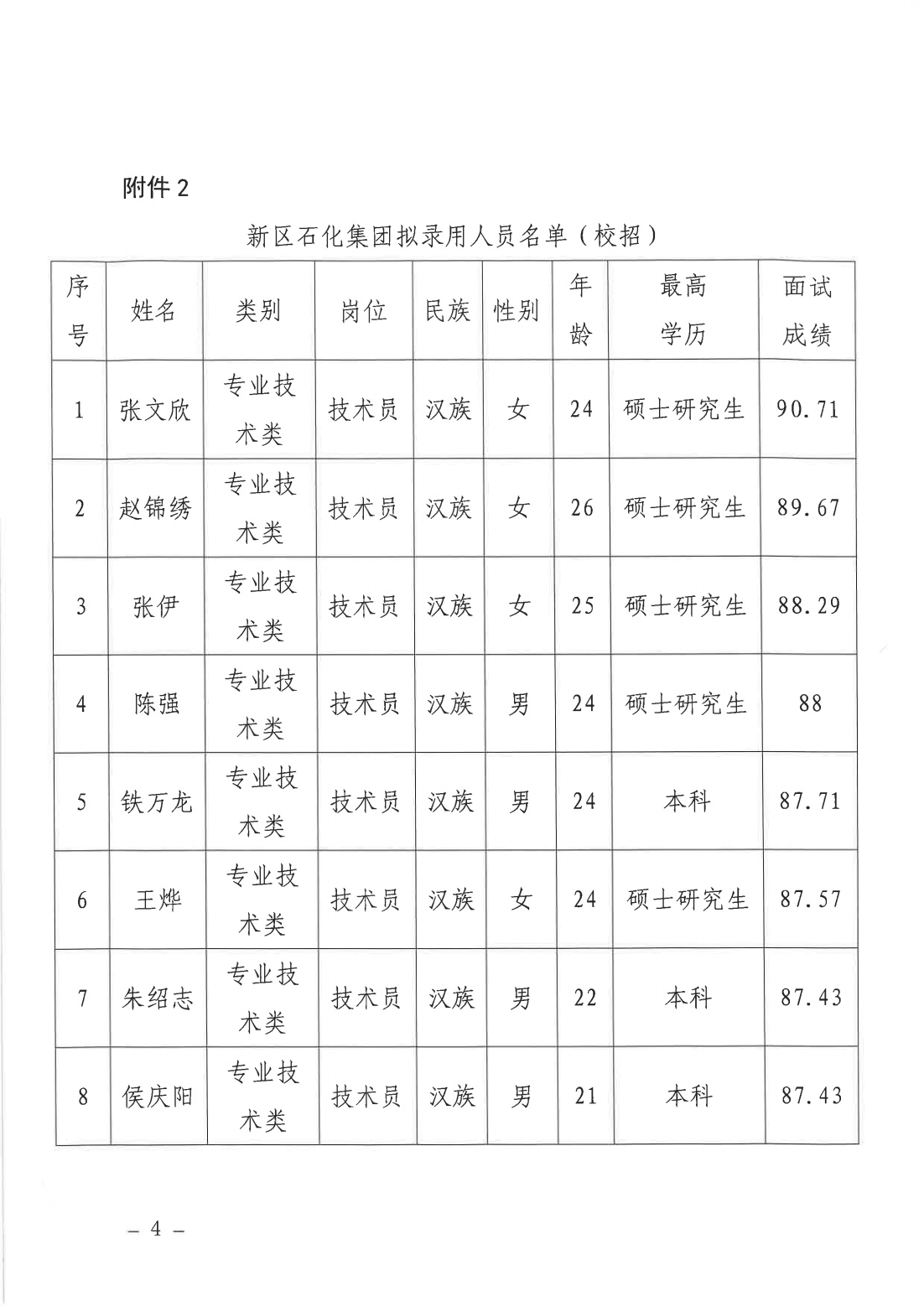 yd2333云顶电子游戏(中国)有限公司