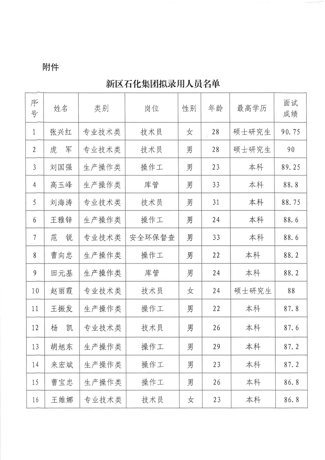 yd2333云顶电子游戏(中国)有限公司