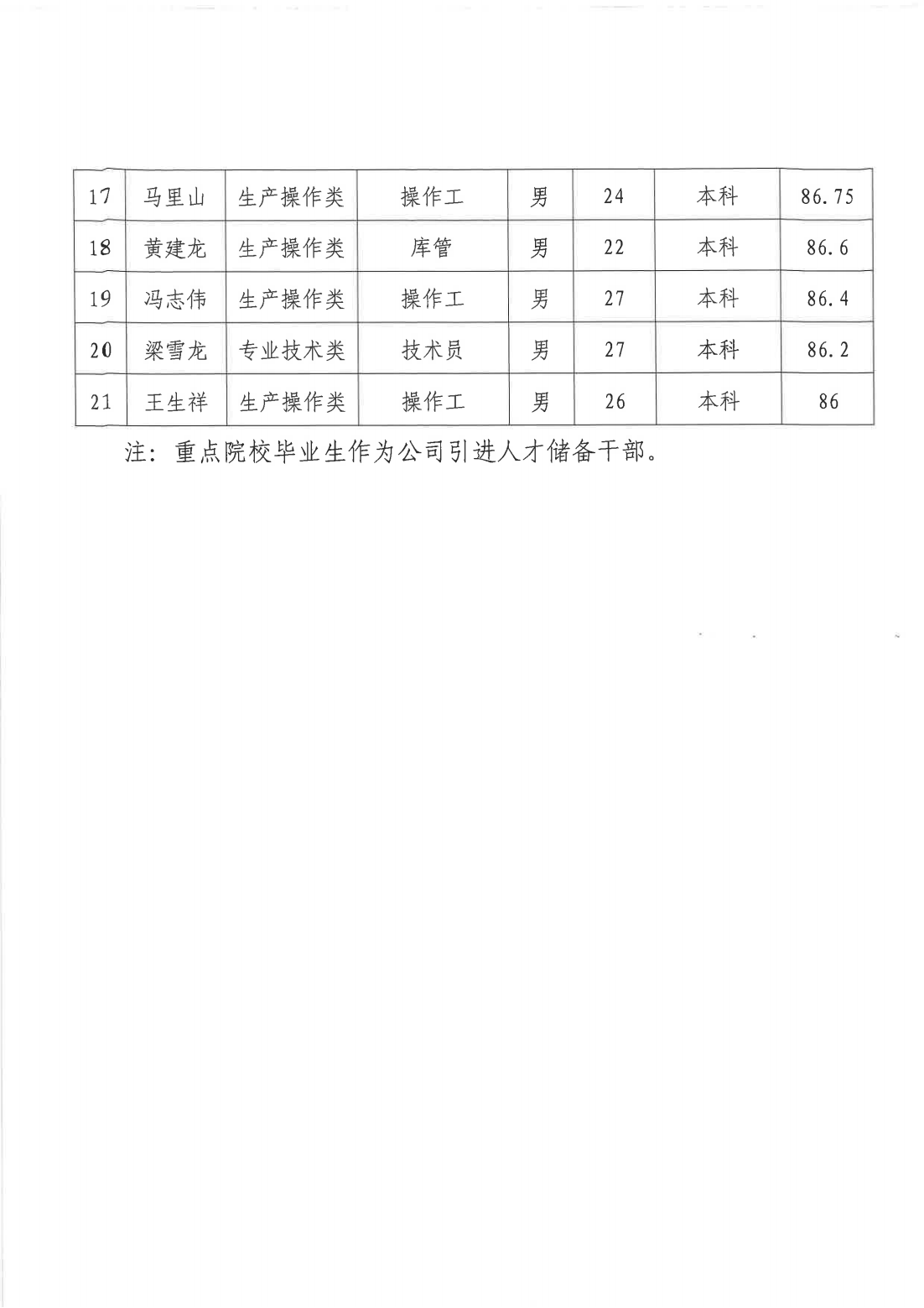 yd2333云顶电子游戏(中国)有限公司